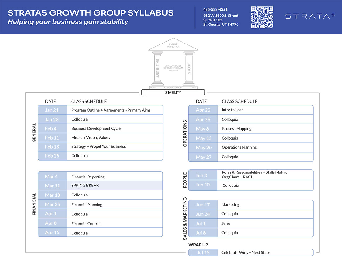 Business Growth Group